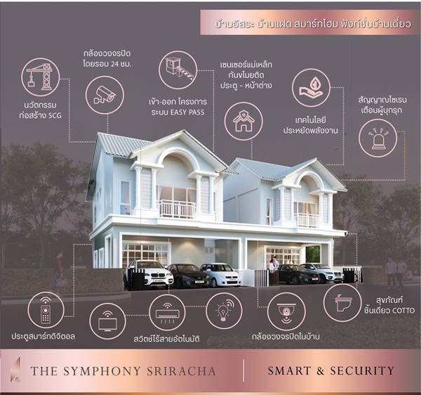 บ้านอิสระ & บ้านแฝด ทำเลน่าอยู่ในศรีราชา นวัตกรรม Smart Home