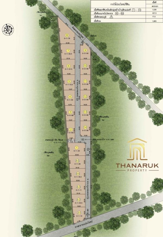 เปิดจองราคาพิเศษ บ้านเดี่ยว The new Thanaruk บนทำเลปราณบุรี